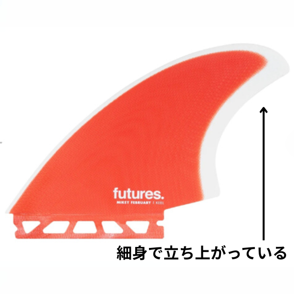 パフォーマンスツインフィン