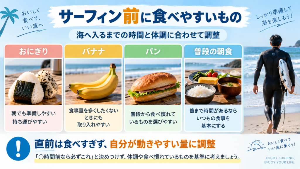 サーフィン前に食べやすいおにぎり・バナナ・パン・朝食を紹介する図解