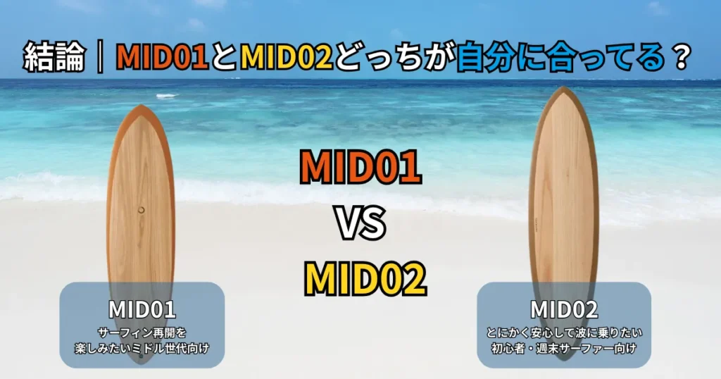 MID01とMID02