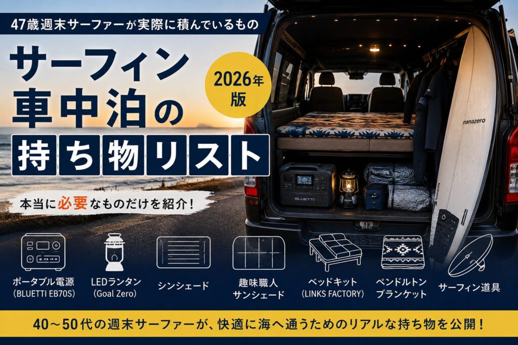 ハイエース車中泊で実際に使用しているサーフィン用品を紹介する持ち物リストのアイキャッチ。ベッドキットを備えた車内にBLUETTIポータブル電源やサーフボードなどを積載し、40〜50代週末サーファー向けの車中泊装備をイメージしたデザイン。