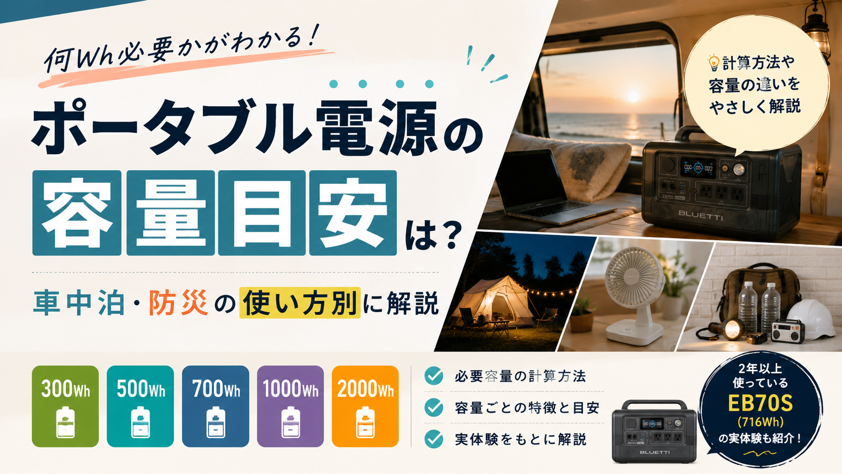 ポータブル電源の容量目安を300Wh・500Wh・700Wh・1000Wh・2000Whで比較した車中泊・防災向け解説
