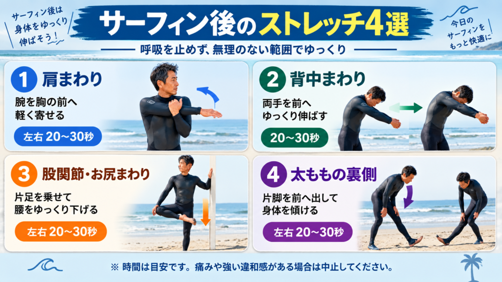 サーフィン後に行う肩・背中・股関節とお尻・太もも裏のストレッチ4種目を紹介する図解
