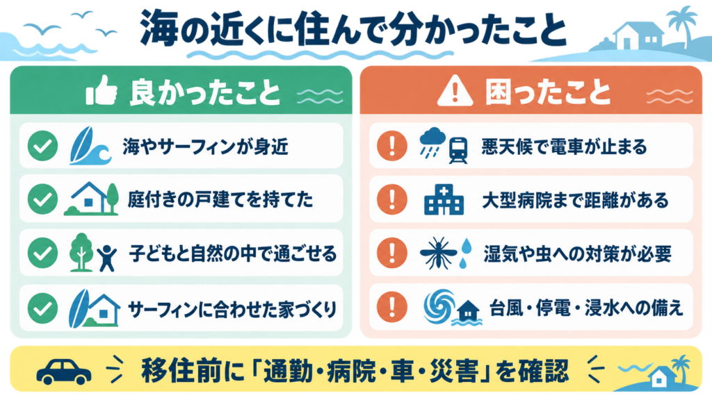 海の近くに住むメリットとデメリット、移住前の確認項目をまとめた図解