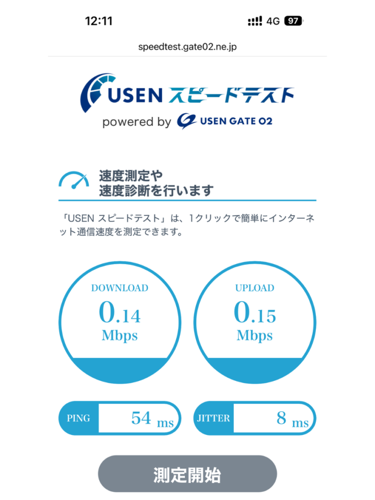 平日12時11分に千代田区で測定したmineoマイそく プレミアムの通信速度