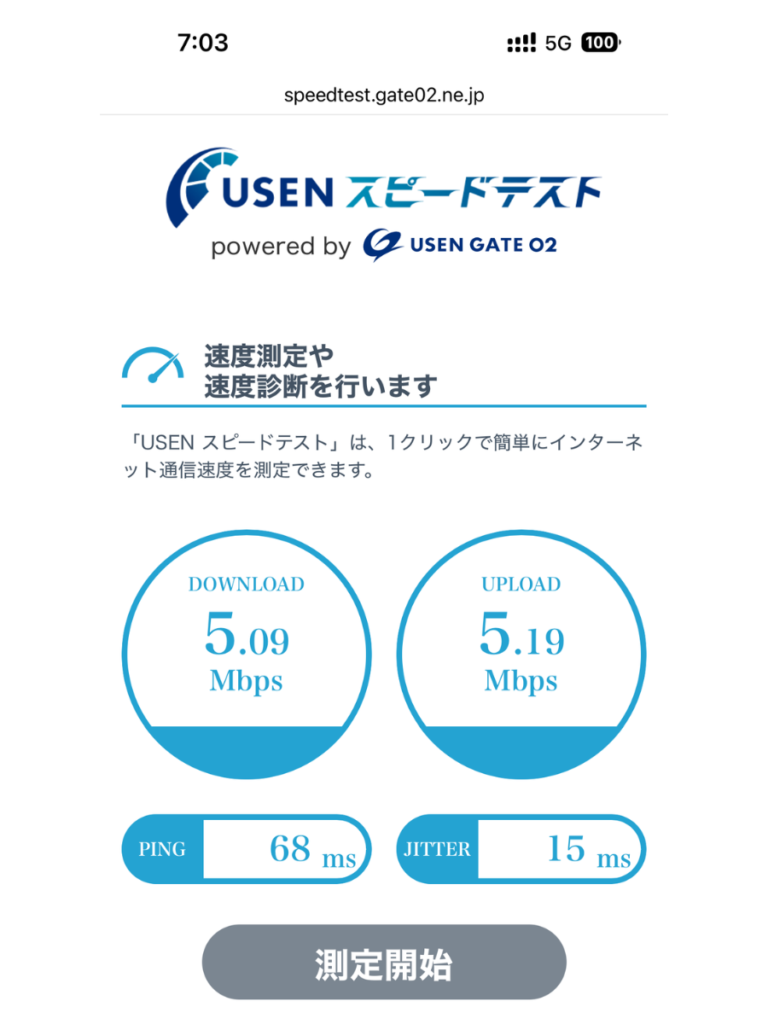 朝7時03分に横浜市で測定したマイそく プレミアム5Mbpsの通信速度