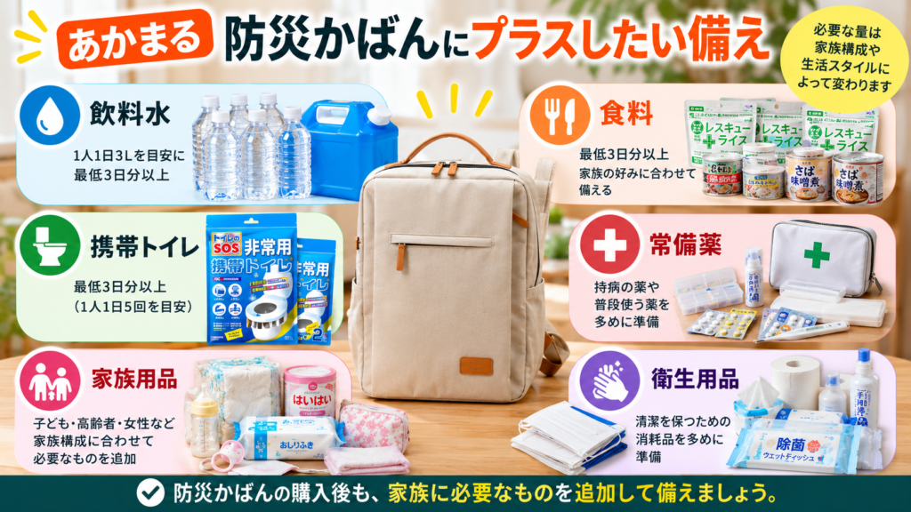 防災かばんとは別に家族構成に合わせて追加したい飲料水、食料、携帯トイレ、常備薬などの備蓄用品